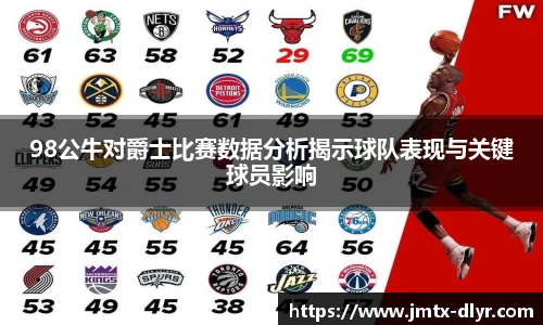 Vsport 体育98公牛对爵士比赛数据分析揭示球队表现与关键球员影响