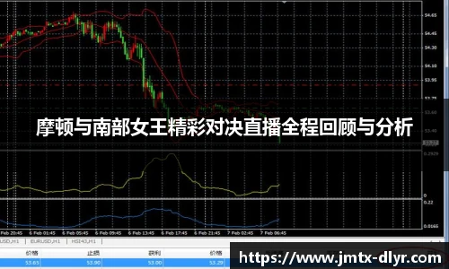 摩顿与南部女王精彩对决直播全程回顾与分析