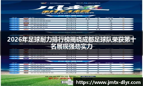 Vsport 体育2026年足球耐力排行榜揭晓成都足球队荣获第十名展现强劲实力