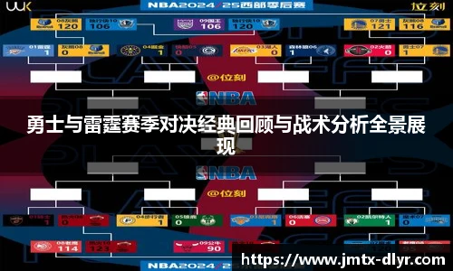 Vsport 体育勇士与雷霆赛季对决经典回顾与战术分析全景展现