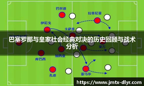 巴塞罗那与皇家社会经典对决的历史回顾与战术分析